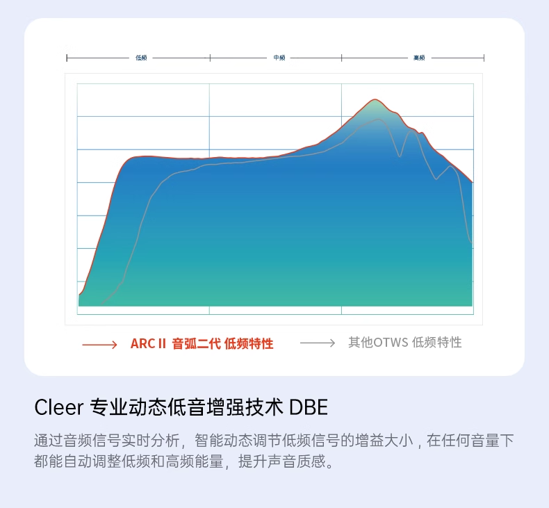亚洲天王加盟!任贤齐官宣代言国际智能声学品牌Cleer-我爱音频网