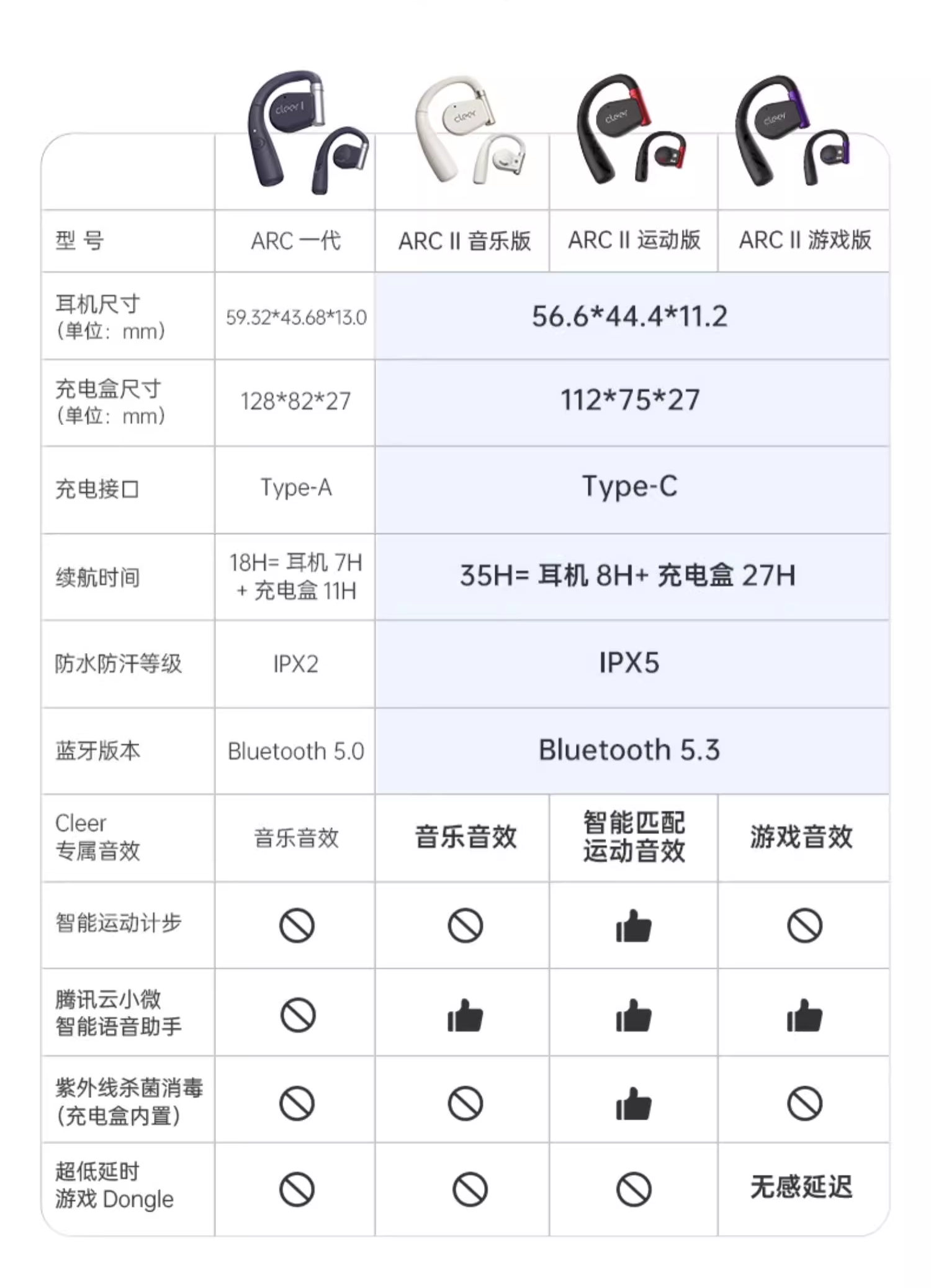 亚洲天王加盟!任贤齐官宣代言国际智能声学品牌Cleer-我爱音频网