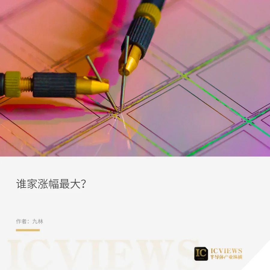 五家晶圆厂代工价格全览