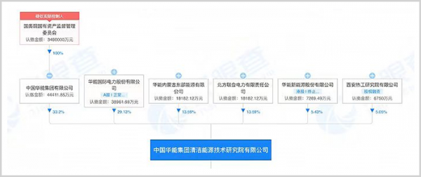 奥联电子这事不那么简单