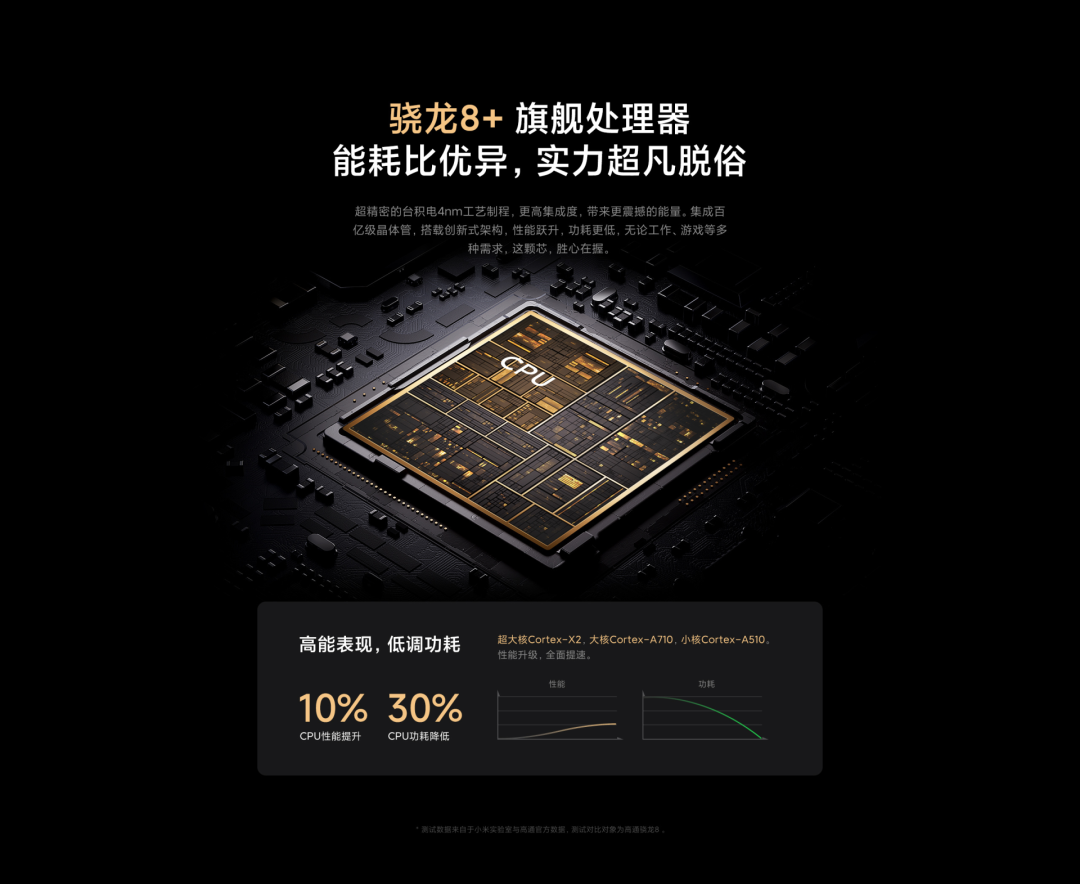 尽享高清无线音频体验，66款手机已支持Snapdragon Sound骁龙畅听-我爱音频网