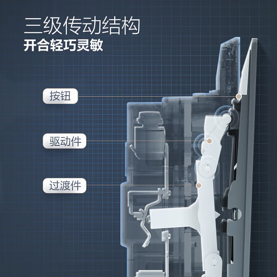 超模刘雯代言公牛集团，开启时尚超薄开关新时代-充电头网
