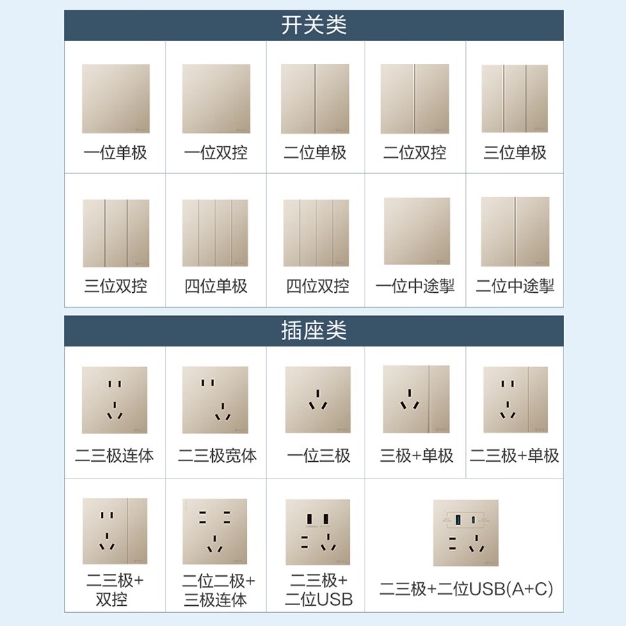 超模刘雯代言公牛集团，开启时尚超薄开关新时代-充电头网