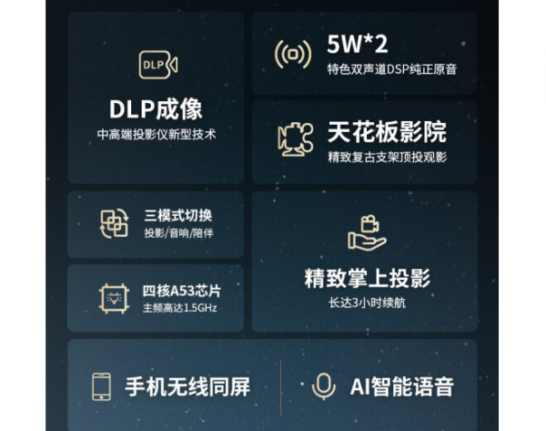 拆解测评：猫王灵感p5投影仪韩国NF数字功放芯片为其提供高品质音质