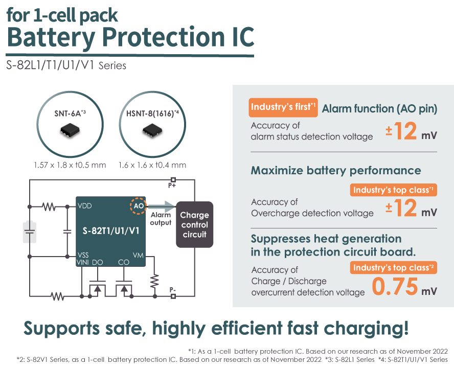 ABLIC推出业界首款具有报警功能的S-82L1/T1/U1/V1系列单节电池保护IC