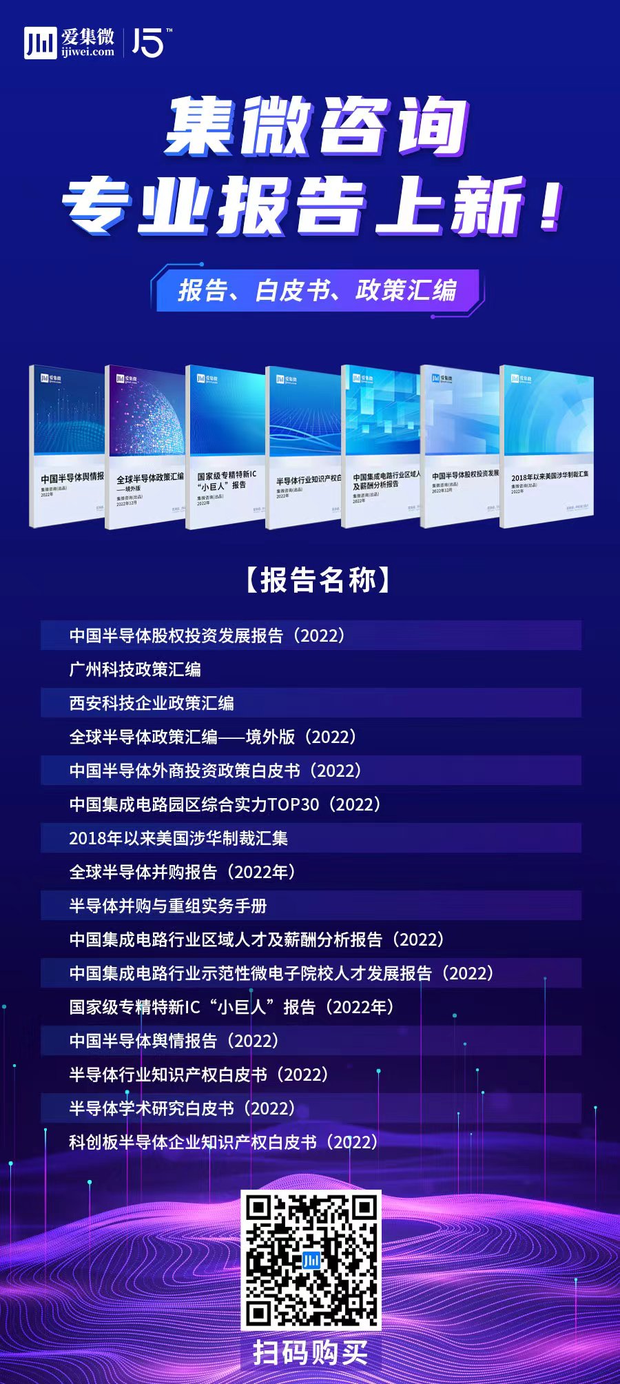 16份集微咨询专业报告正式上线 欢迎订购！