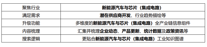 1663078195303.png