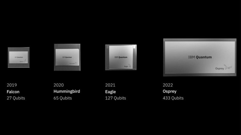 IBM发表433量子位元处理器 暗示美国可能管制量子技术出口