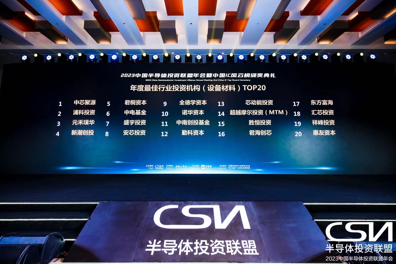诺华资本于大洋：战略投资和资本收益并举 推动半导体供应链生态建设