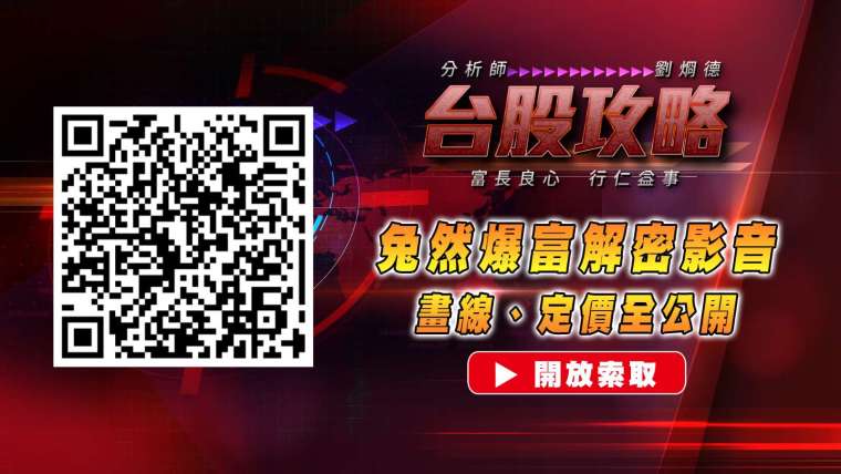 开红盘金兔年，下一步留意 原物料+生技