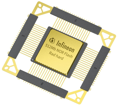 Teledyne e2v和英飞凌联合推出用于高可靠性边缘计算太空系统的处理器启动优化方案