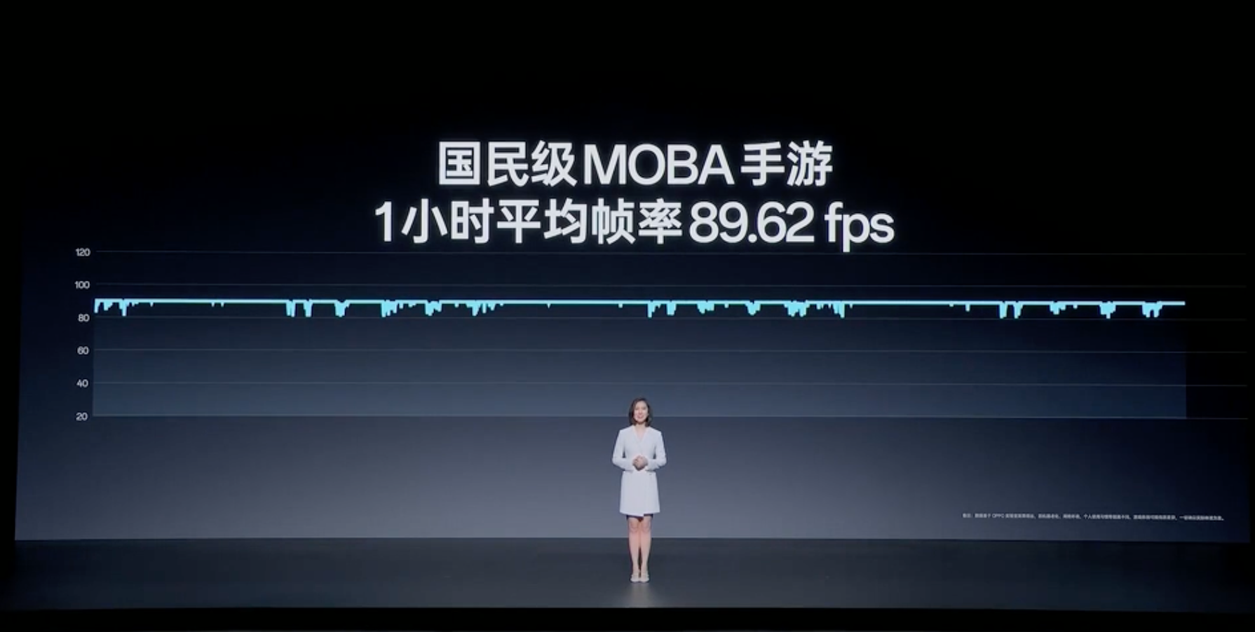 OPPO K11新品发布会回顾：配备高端旗舰同款主摄，主打旗舰拍照体验-充电头网