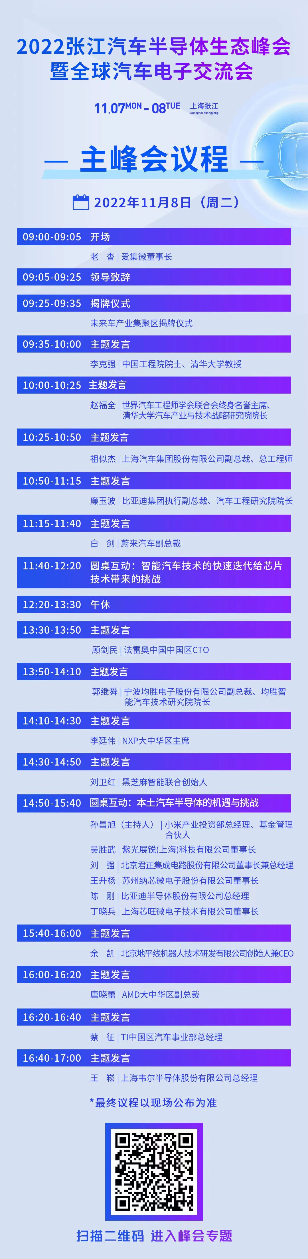 2022张江汽车半导体生态峰会议程全曝光