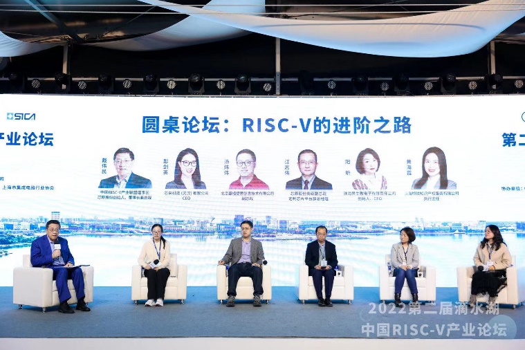 落地、商用并向高端迈进：RISC-V的进阶之路