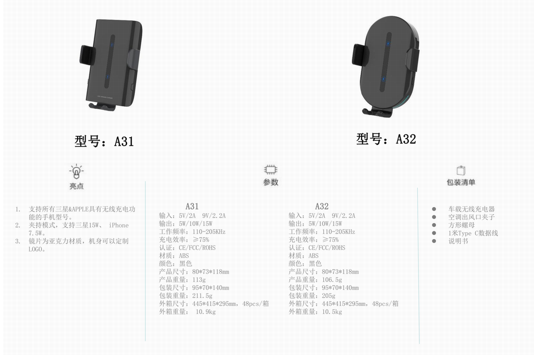 首亿信拥有完善的质量控制体系，为客户提供放心的产品质量保障