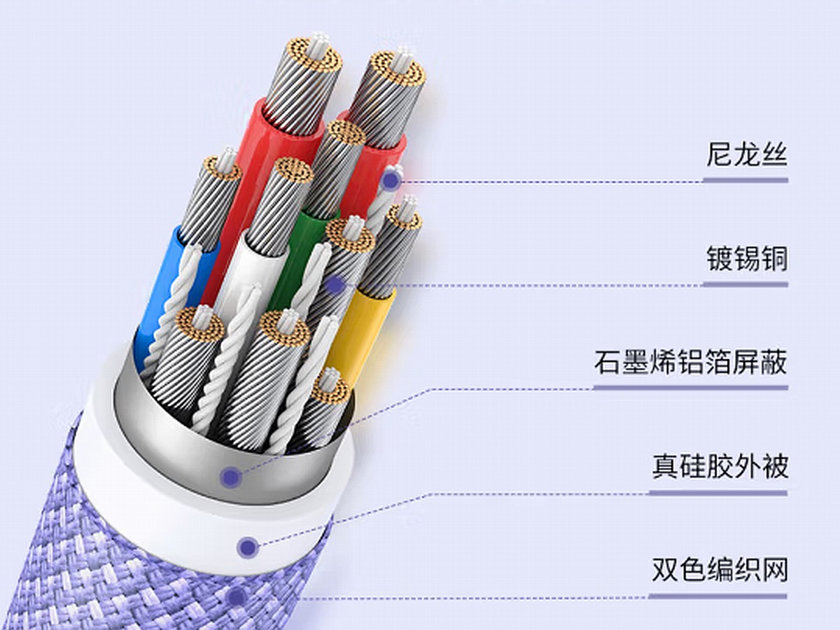 绿联推出灵韧100W硅胶编织数据线，耐用柔韧不生硬-充电头网