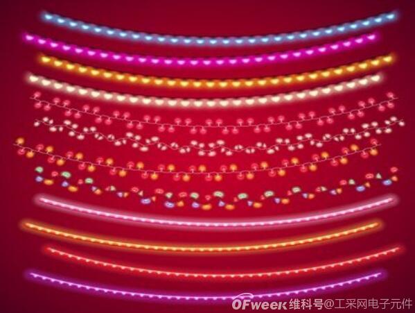全彩色LED灯带中应用到的LED炫彩灯