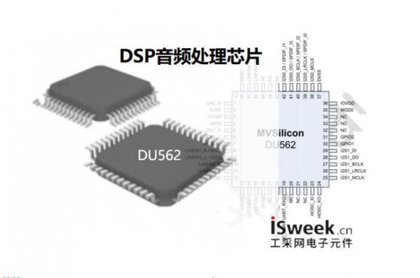 国产高性能DSP音频处理芯片的工作原理以及应用领域
