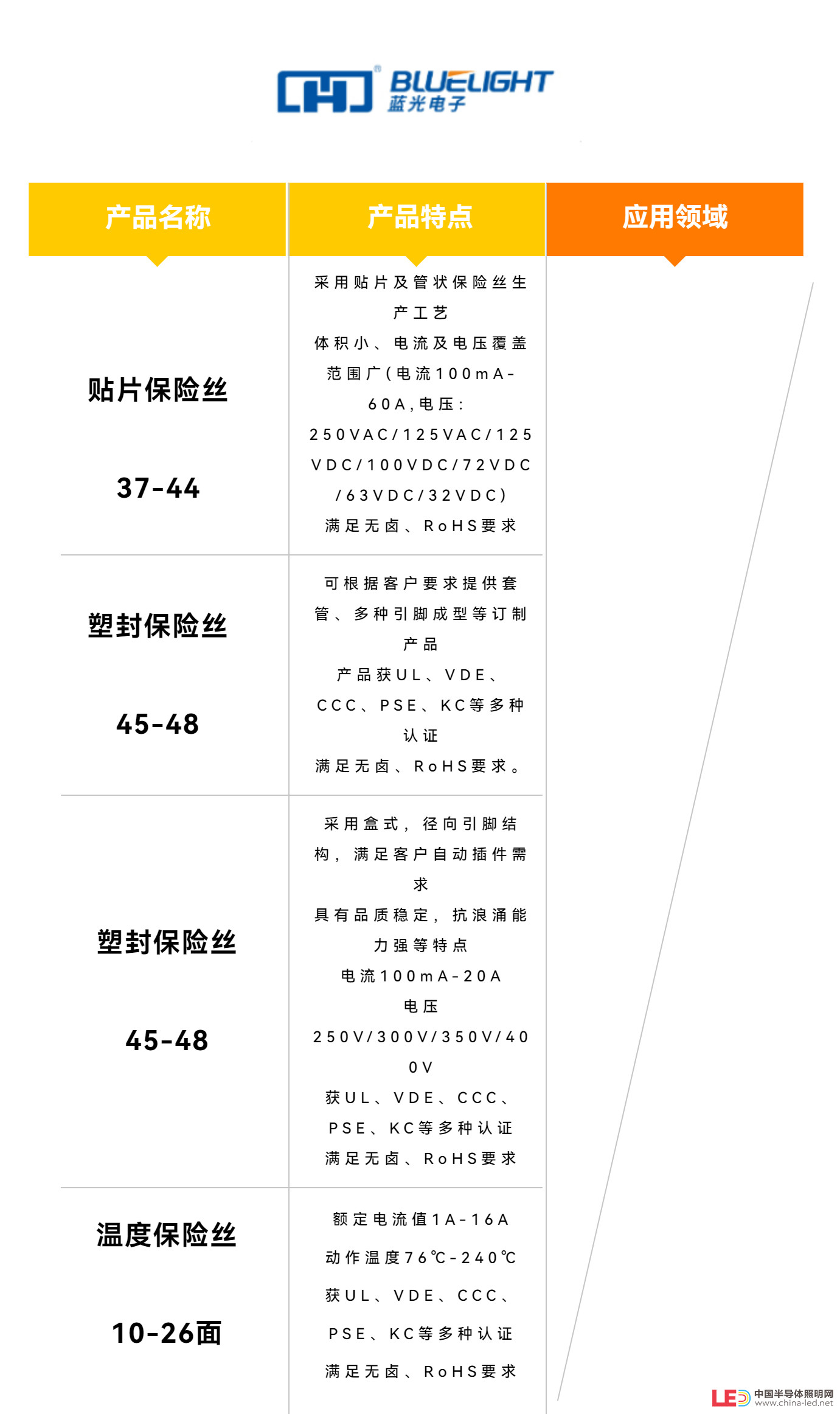 电动工具