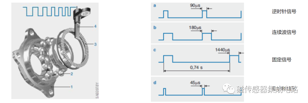 2e079f3e-909f-11ed-bfe3-dac502259ad0.png