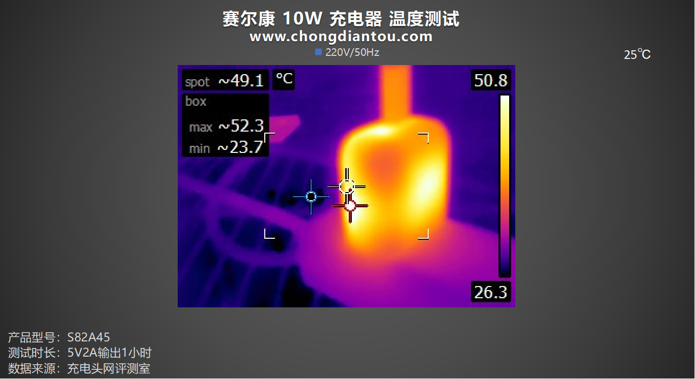 桌面玩物，小功率电器更适配，赛尔康 10W 充电器评测-充电头网
