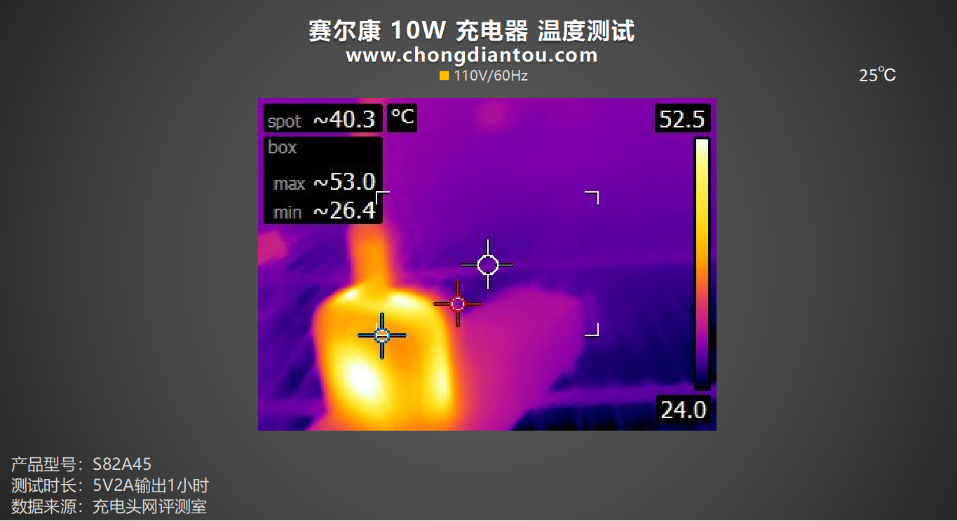桌面玩物，小功率电器更适配，赛尔康 10W 充电器评测-充电头网