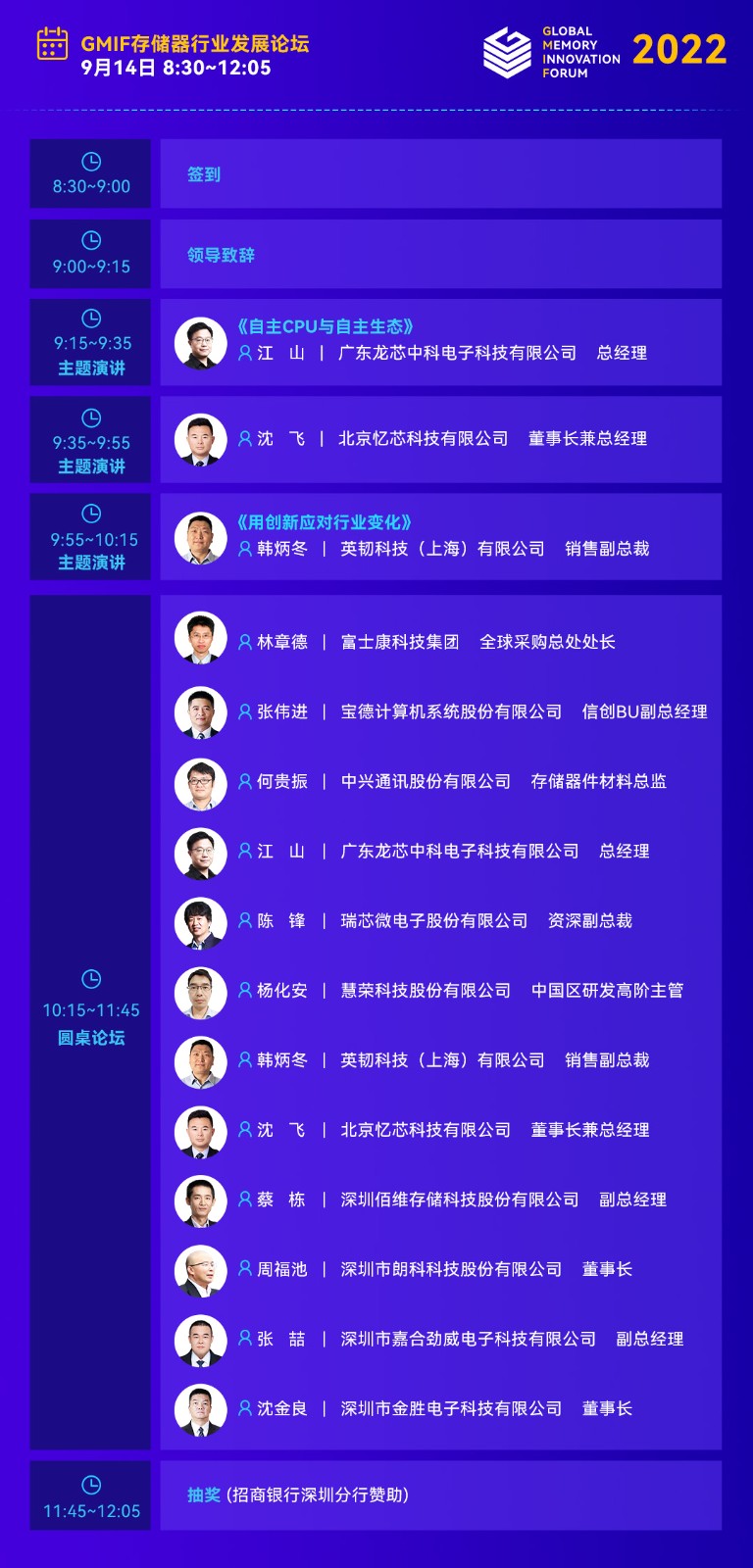 GMIF2022论坛预告：云聚于此，共赢存储“芯”未来