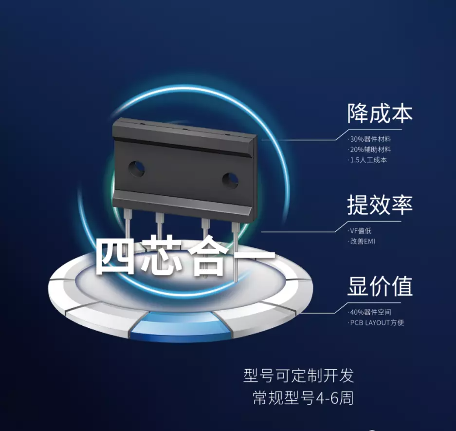 行业动态｜2022年充电行业十大事件揭晓，WPC公布2022年Qi会员名单，公牛推出山峰快充插座，智融成为国家级专精特新“小巨人”企业-充电头网