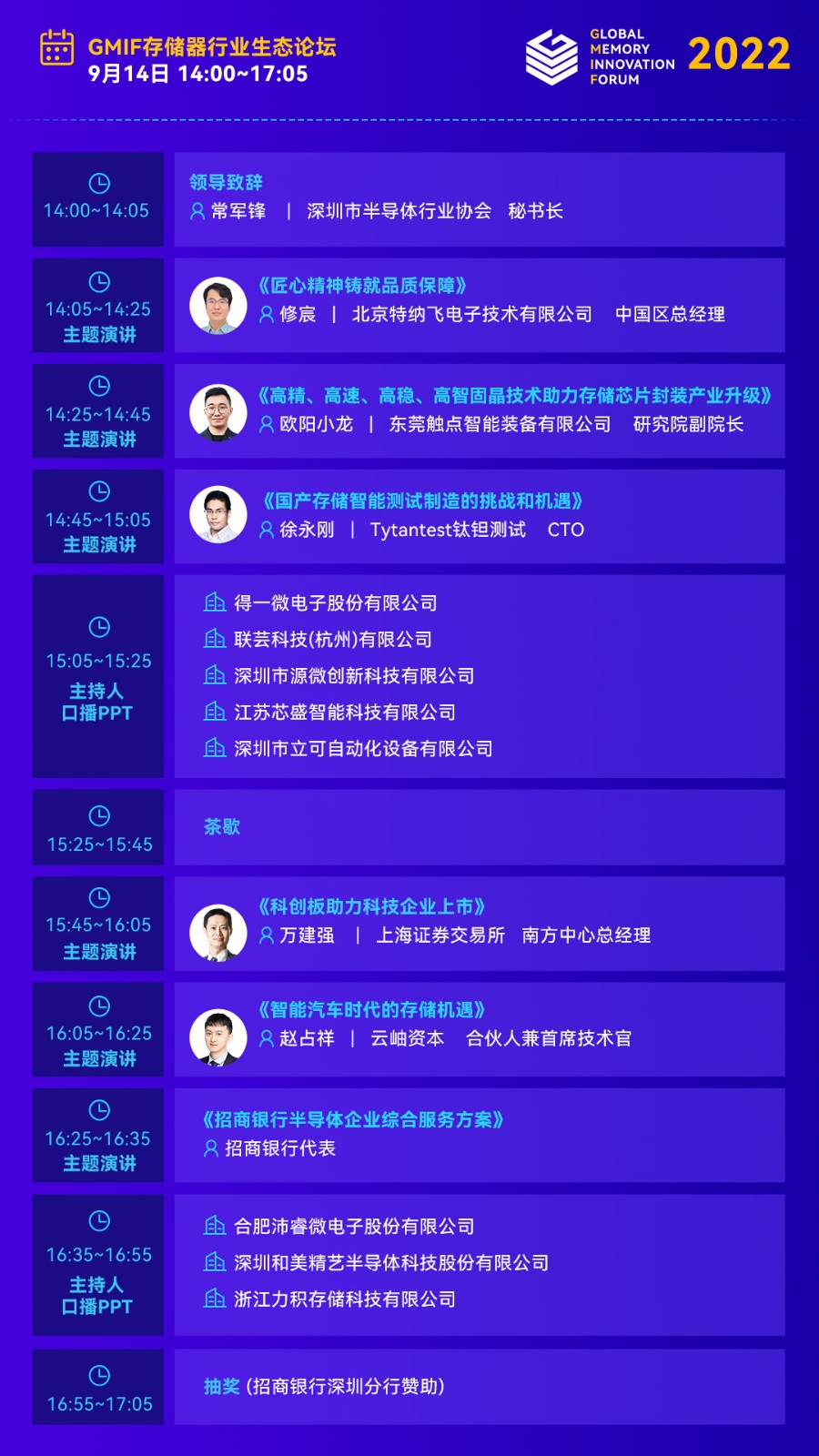 GMIF2022论坛预告：云聚于此，共赢存储“芯”未来