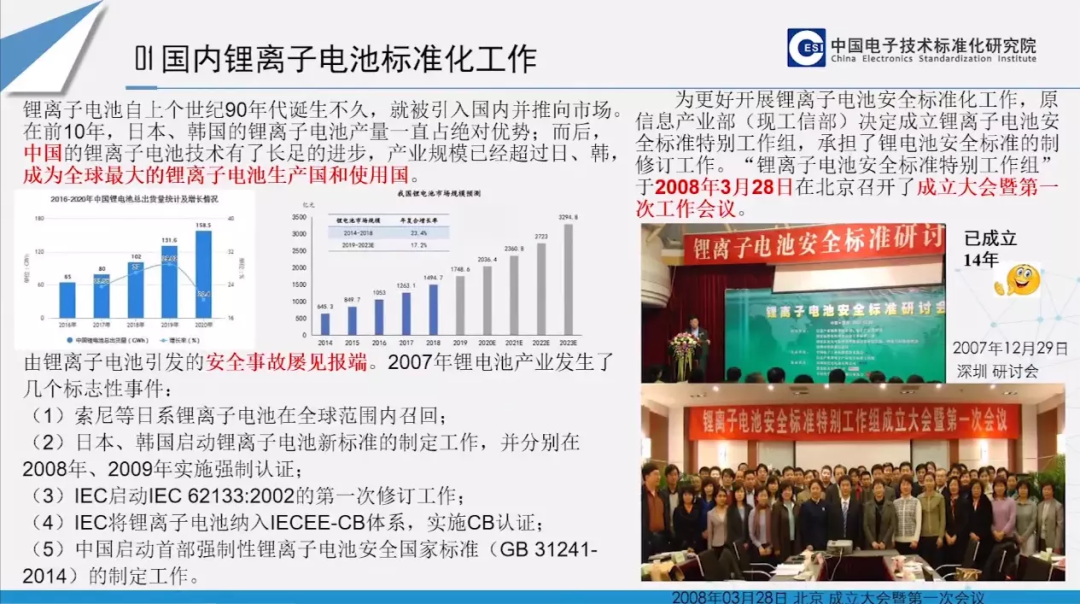 行业动态｜2022年充电行业十大事件揭晓，WPC公布2022年Qi会员名单，公牛推出山峰快充插座，智融成为国家级专精特新“小巨人”企业-充电头网