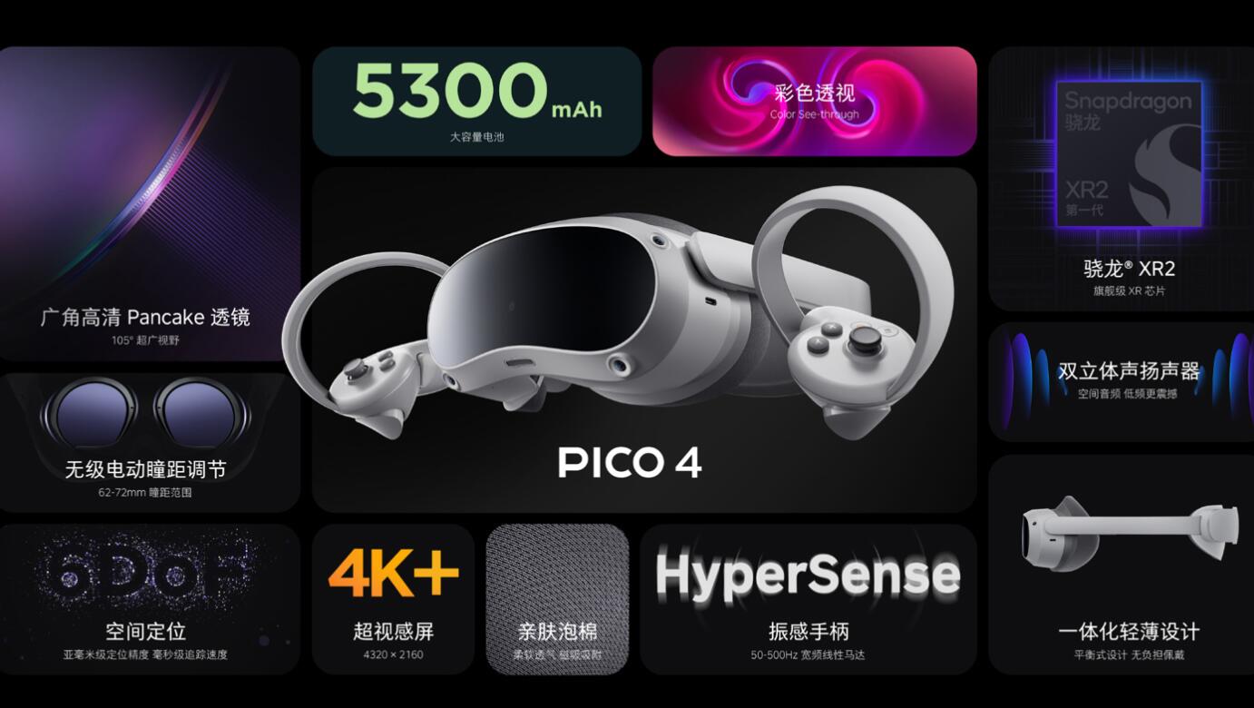 字节跳动 VR 一体机 Pico 4 国行发布：Pancake 折叠光路设计，2499 元起