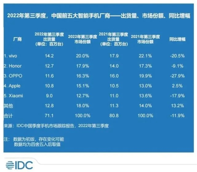 卢伟冰，能不能驱除小米的“寒气”？