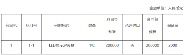 厦门大学平潭研究院LED显示屏设备采购项目询价公告
