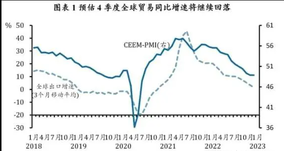 AI芯天下丨产业丨半导体厂商纷纷涌入，东南亚地区成为波动“焦点”