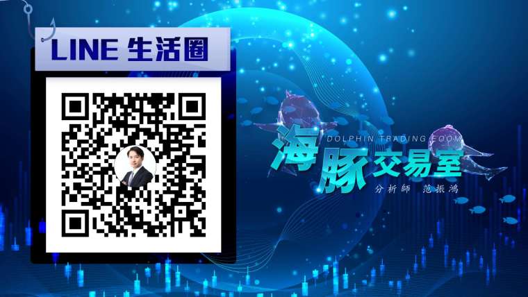 开红盘大涨底部成型，偏多应对操作策略