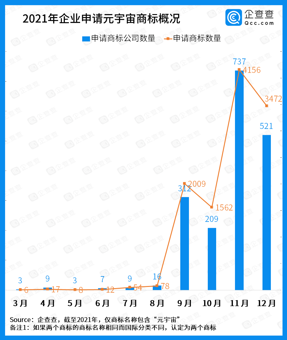 AI芯天下丨深度丨在元宇宙中迸发的国内企业们