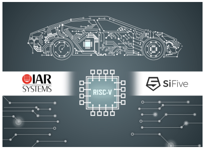IAR Systems RISC－V 功能安全版开发工具支持最新的 SiFive 汽车解决方案