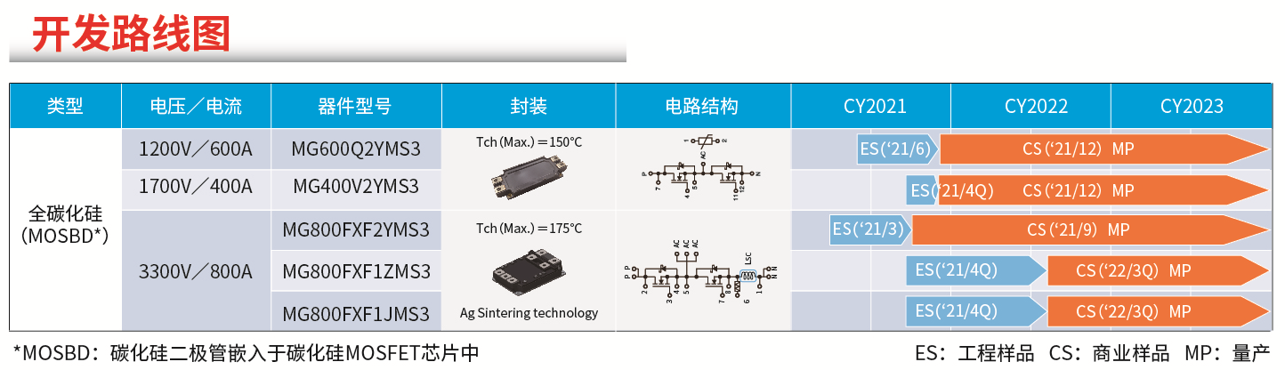 896b7ac4-ac52-11ed-bcd2-b8ca3a6cb5c4.png