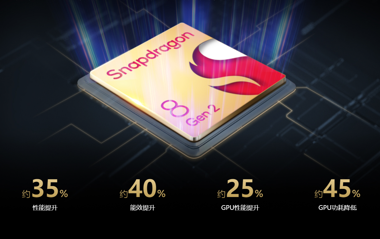 Snapdragon Sound骁龙畅听技术加持，Sony Xperia 1 V又一黑科技-我爱音频网