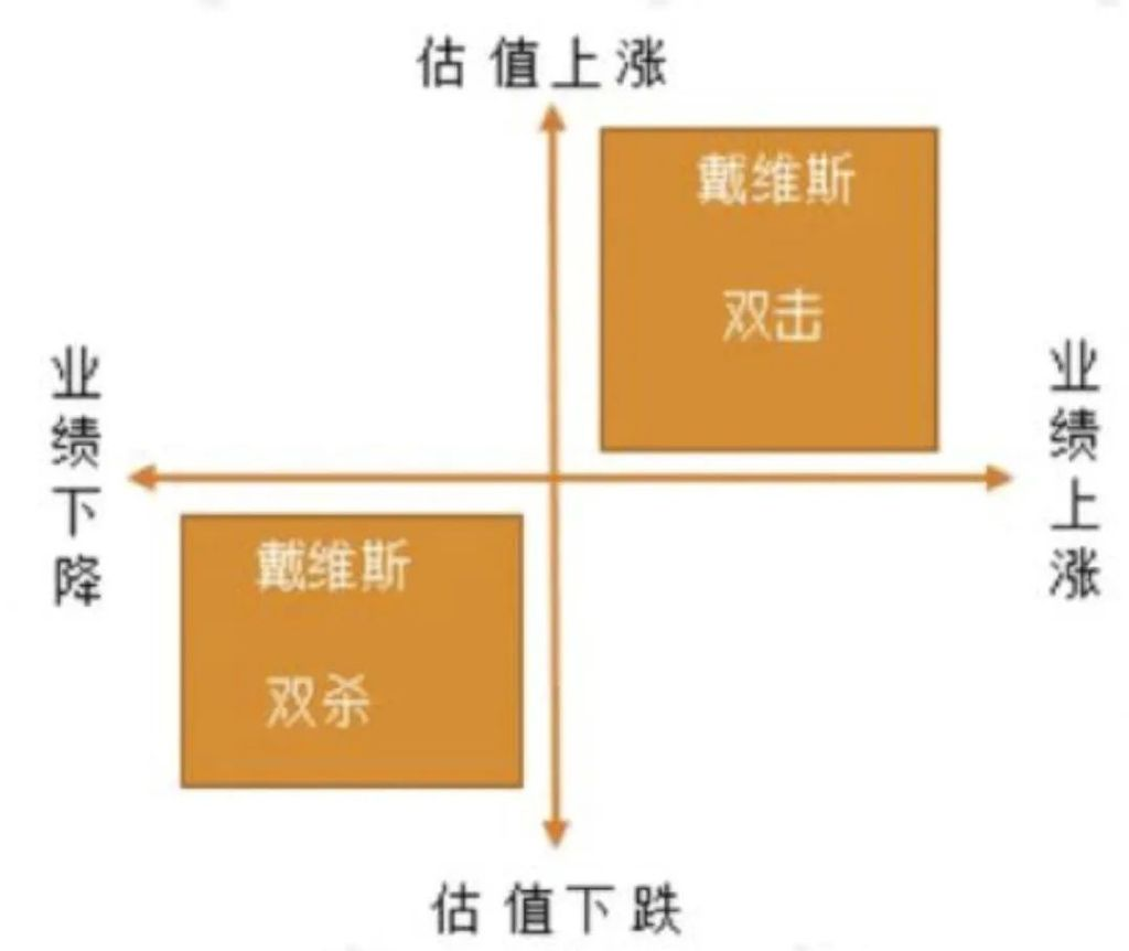  AI芯天下丨分析丨半导体格局生变，芯片价格为何总是暴涨暴跌？