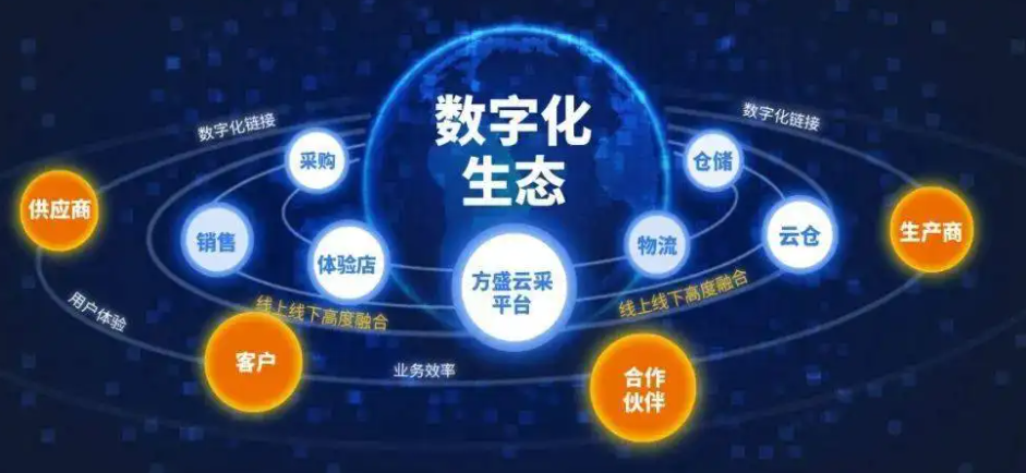  AI芯天下丨新基建丨数据变革时代，如何保证超大规模的新基建底座自主可控？