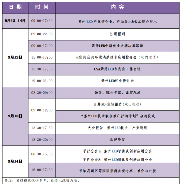 日程概览