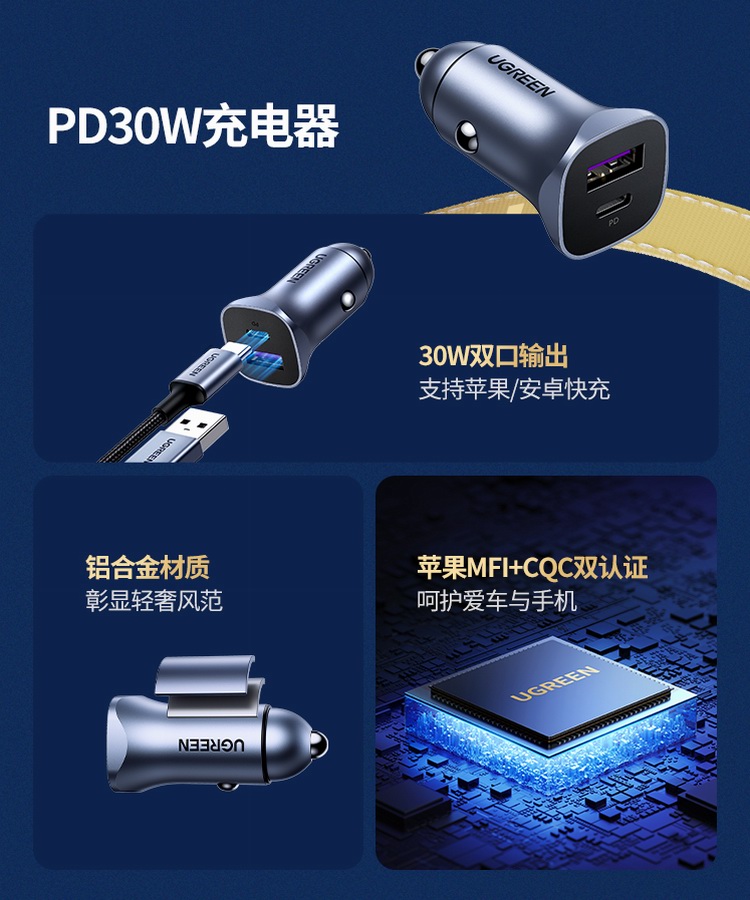 实用又大气，绿联推出“一路顺风”车载用品礼盒-充电头网