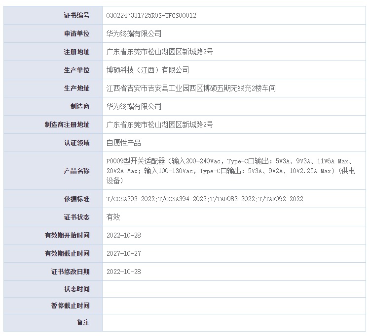 已有六款充电器通过UFCS融合快充认证，可实现跨品牌快充-充电头网