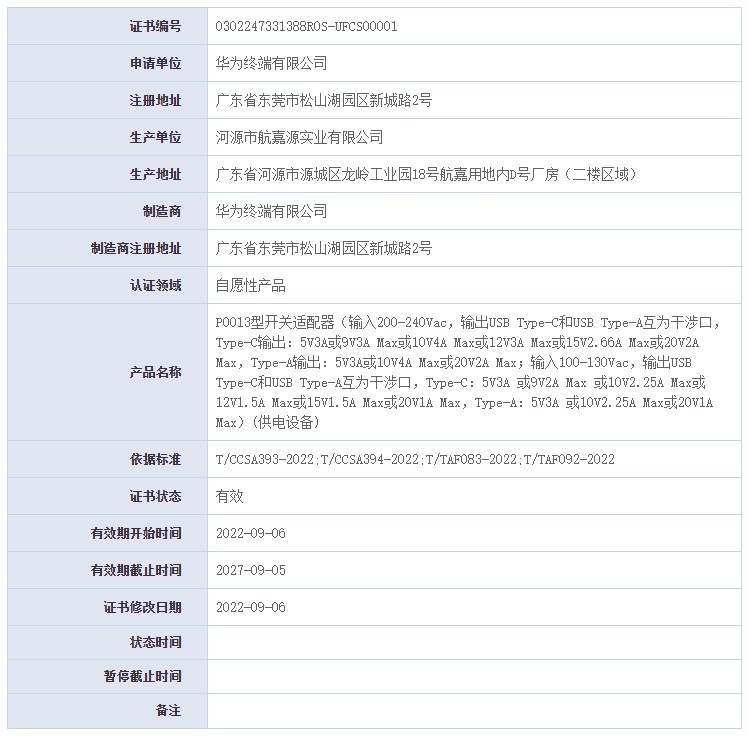 已有六款充电器通过UFCS融合快充认证，可实现跨品牌快充-充电头网