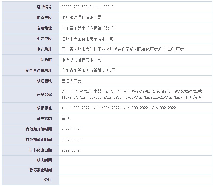 已有六款充电器通过UFCS融合快充认证，可实现跨品牌快充-充电头网