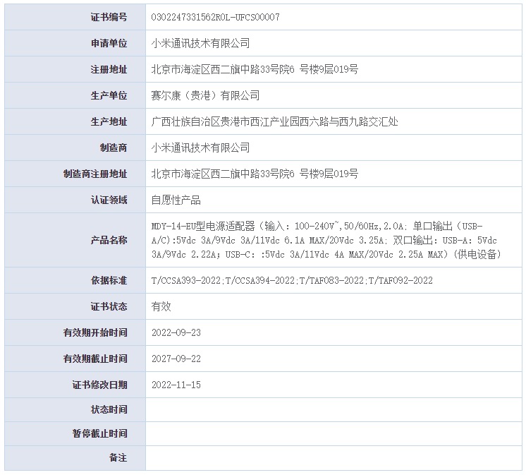 已有六款充电器通过UFCS融合快充认证，可实现跨品牌快充-充电头网