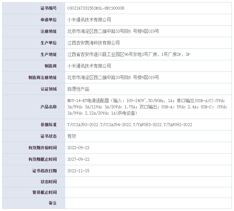 已有六款充电器通过UFCS融合快充认证，可实现跨品牌快充-充电头网