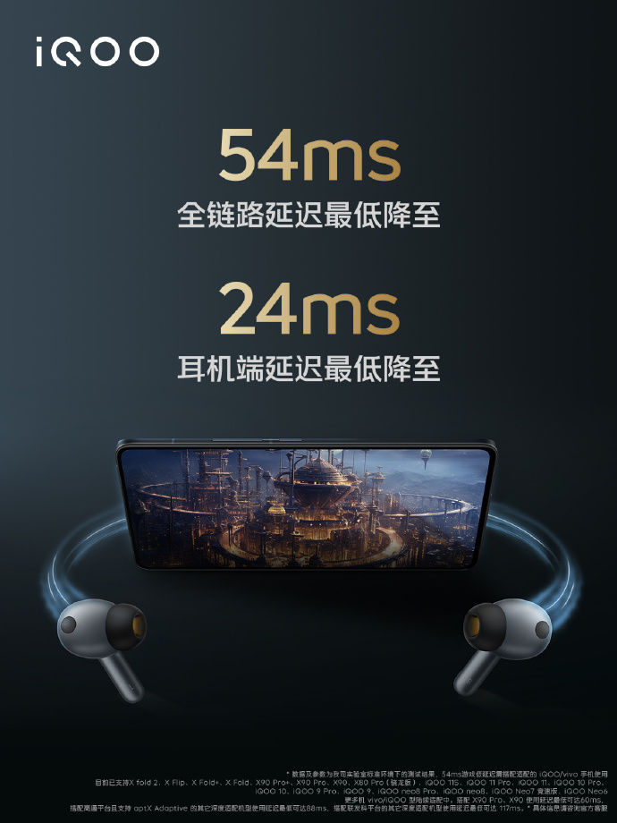 iQOO发布首款无损音质无线耳机iQOO TWS 1，支持Snapdragon Sound骁龙畅听，最高支持1200kbps码流-我爱音频网