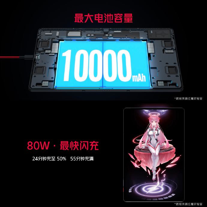 全面提高游戏沉浸感，红魔电竞平板获Snapdragon Sound骁龙畅听认证-我爱音频网